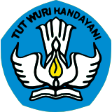 Status layanan Direktorat Sekolah Dasar